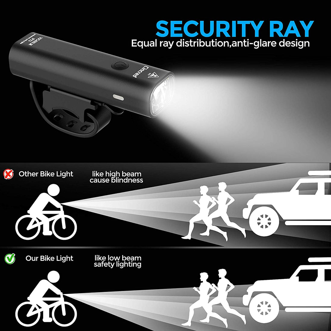 Cshidworld 1000LM USB Rechargeable Bike Light 3 LED Super Bright Lights IPX5