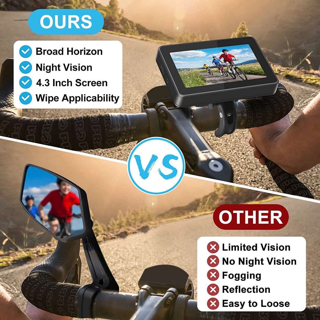 PARKVISION Bike Mirror,1080P AHD Bicycle Rear View Camera with 4.3''Screen,360°Rotatable Bracket