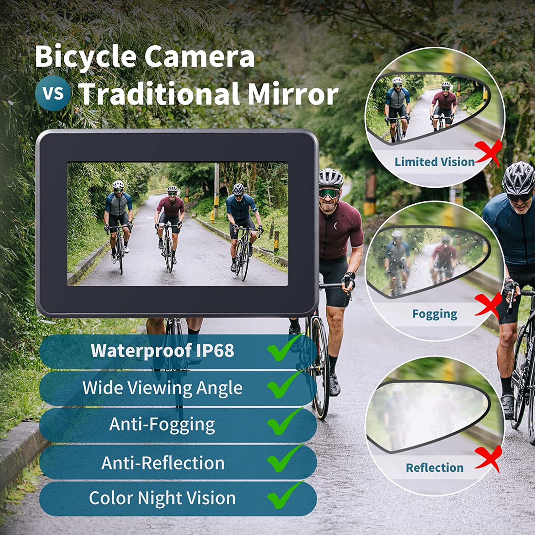 Funle 1080P Mirror - 110° Rear View Camera with 4.3'' Color Night Vision, 360°Rotatable Bracket